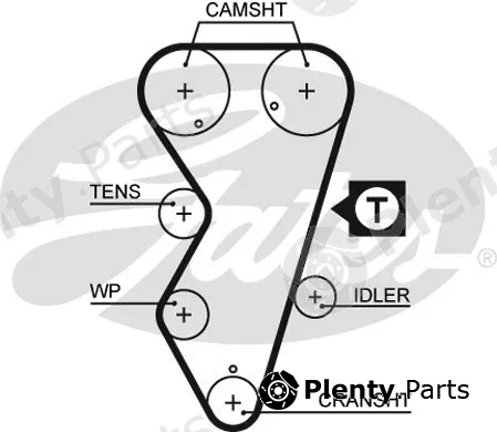 Gates 5412XS — Timing Belt PowerGrip®