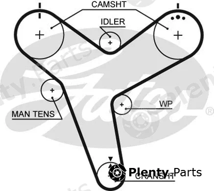 Gates 5380XS — Timing Belt PowerGrip®