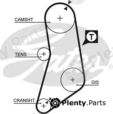 Gates 5041 — Timing Belt PowerGrip®