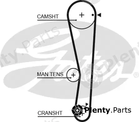 Gates 5687XS — Timing Belt PowerGrip®