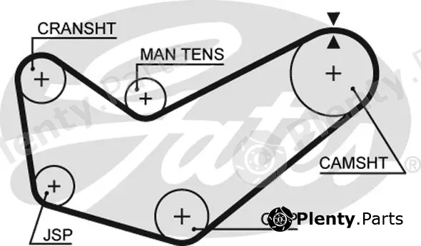Gates 5218 — Timing Belt PowerGrip®