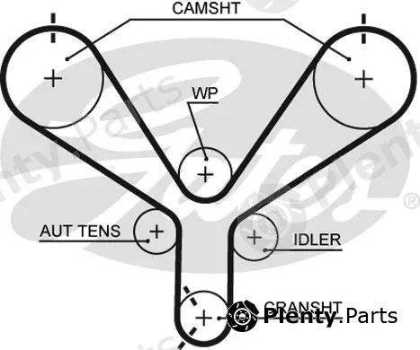 Gates T190 — Timing Belt PowerGrip®