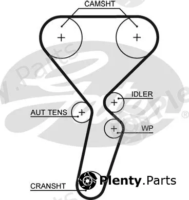 Gates 5501XS — Timing Belt PowerGrip®