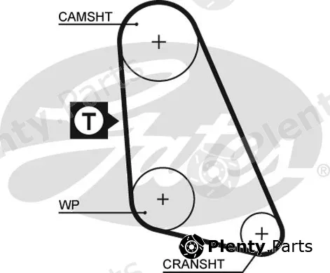 Gates 5135 — Timing Belt PowerGrip®