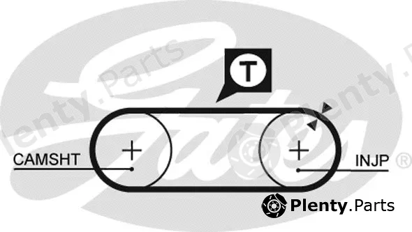 Gates 5034 — Timing Belt PowerGrip®