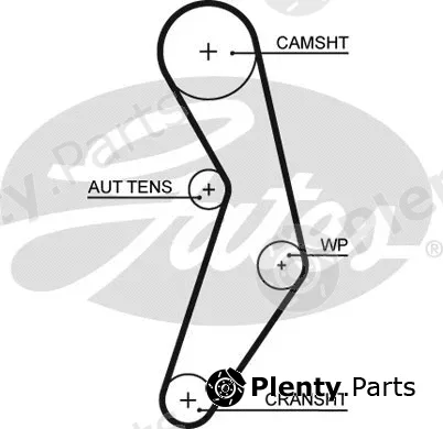 Gates 5503XS — Timing Belt PowerGrip®