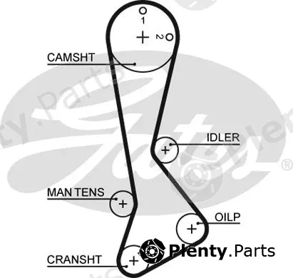 Gates 5270XS — Timing Belt PowerGrip®