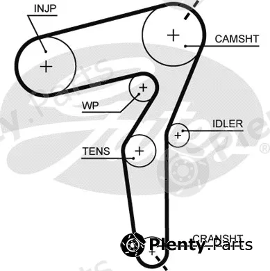 Gates 5650XS — Timing Belt PowerGrip®