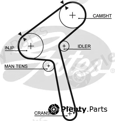 Gates 5190XS — Timing Belt PowerGrip®