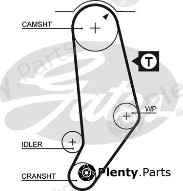 Gates 5245 — Timing Belt PowerGrip®