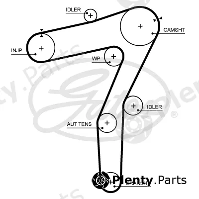 Gates 5706XS — Timing Belt PowerGrip®