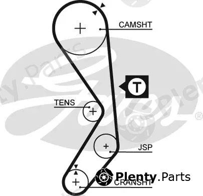 Gates 5177 — Timing Belt PowerGrip®