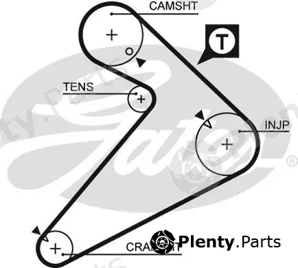Gates 5222 — Timing Belt PowerGrip®