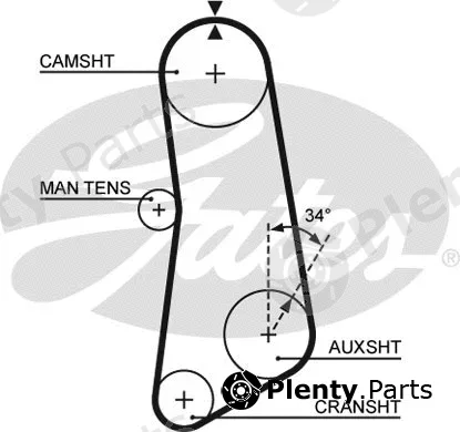 Gates 5089 — Timing Belt PowerGrip®