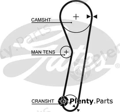 Gates 5261XS — Timing Belt PowerGrip®