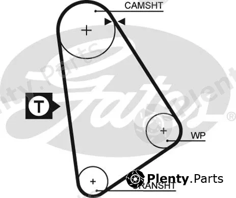Gates 5123 — Timing Belt PowerGrip®