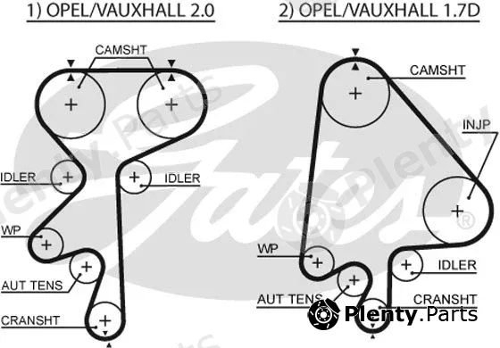 Gates 5368XS — Timing Belt PowerGrip®