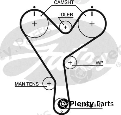 Gates 5402XS — Timing Belt PowerGrip®