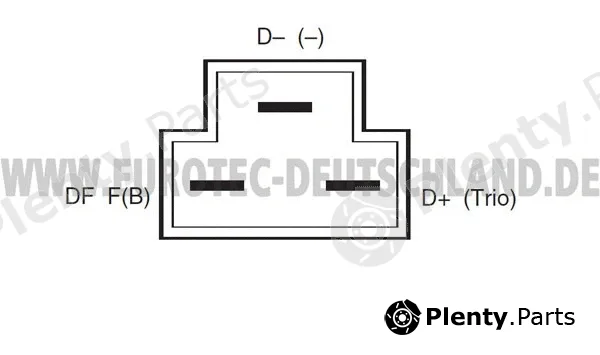 Eurotec 12030450 — Alternator