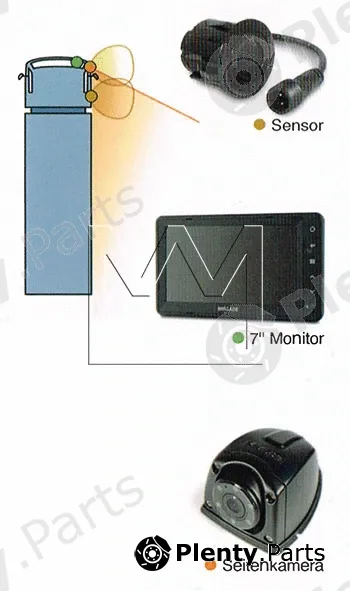 Monark 5545 — Driver Assistance System ORIGINAL BRIGADE