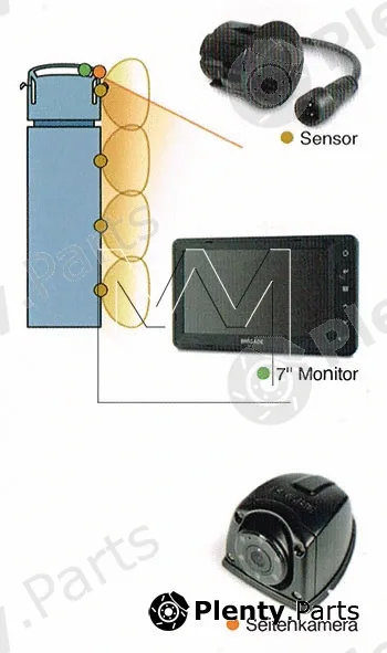Monark 5544 — Driver Assistance System ORIGINAL BRIGADE