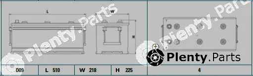 Sonnak SG1806 — Starter Battery StartPRO