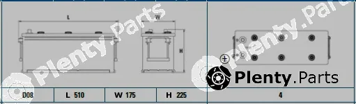 Sonnak SG1406 — Starter Battery StartPRO