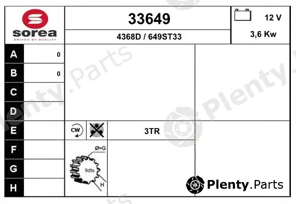 EAI 33649 — Starter