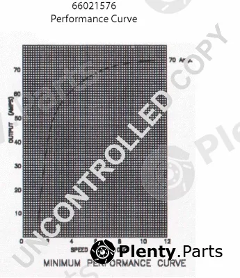 Prestolite Electric 66021576 — Alternator