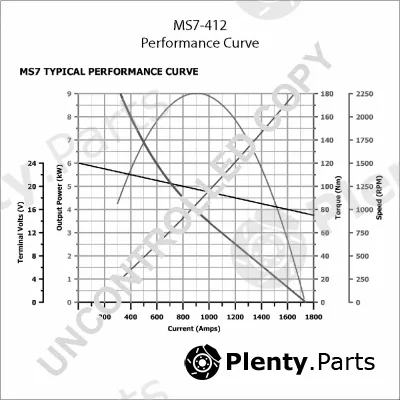 Prestolite Electric MS7-412A — Starter