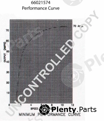 Prestolite Electric 66021574 — Alternator