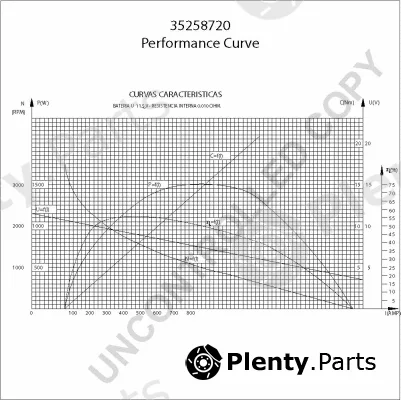Prestolite Electric 35258720 — Starter