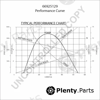 Prestolite Electric 66925129 — Starter