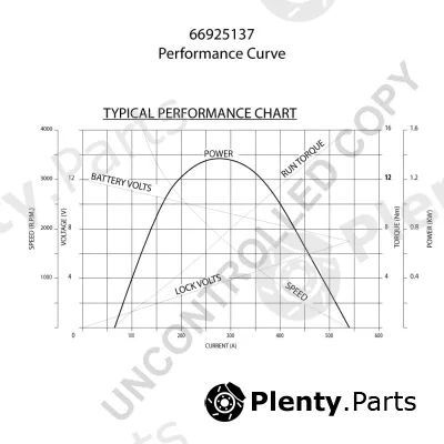 Prestolite Electric 66925137 — Starter
