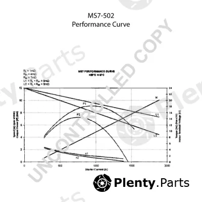 Prestolite Electric MS7-502 — Starter