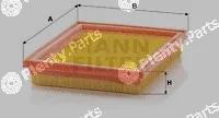MANN-FILTER C2237 — Air Filter
