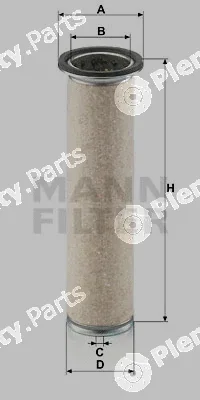 MANN-FILTER CF840 — Secondary Air Filter