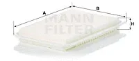 MANN-FILTER C3220 — Air Filter
