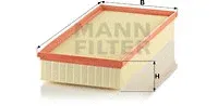 MANN-FILTER C39002 — Air Filter