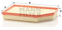 MANN-FILTER C35177 — Air Filter