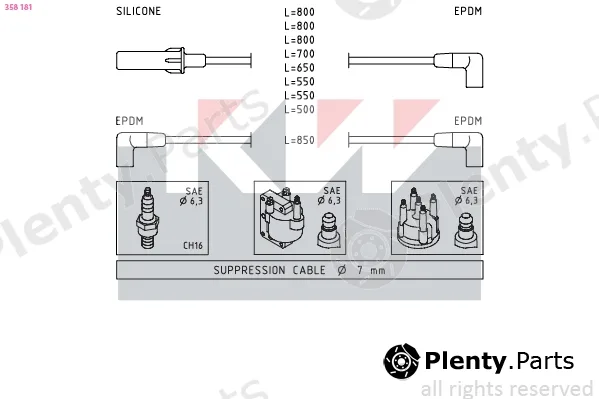 KW 358181 — Ignition Cable Kit Made in Italy - OE Equivalent
