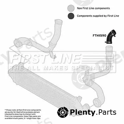 First Line FTH1590 — Charge Air Hose