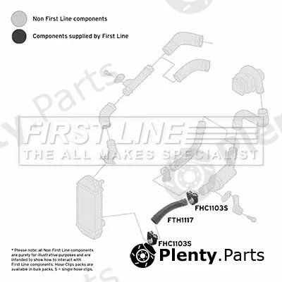 First Line FTH1117 — Charge Air Hose