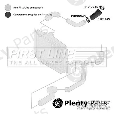 First Line FTH1429 — Charge Air Hose