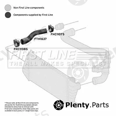 First Line FTH1637 — Charge Air Hose