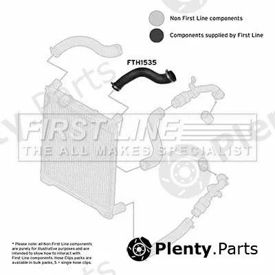 First Line FTH1535 — Charge Air Hose