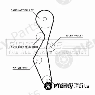 First Line FTW1072 — Water Pump & Timing Belt Kit