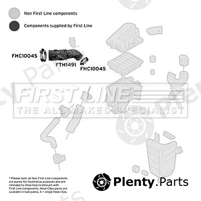 First Line FTH1491 — Intake Hose, air filter