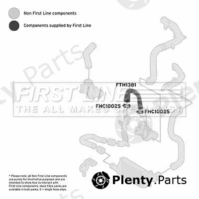 First Line FTH1381 — Charge Air Hose