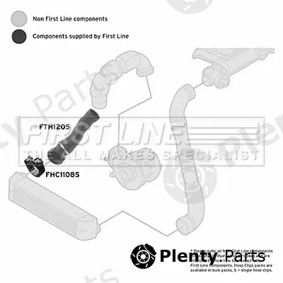 First Line FTH1205 — Charge Air Hose